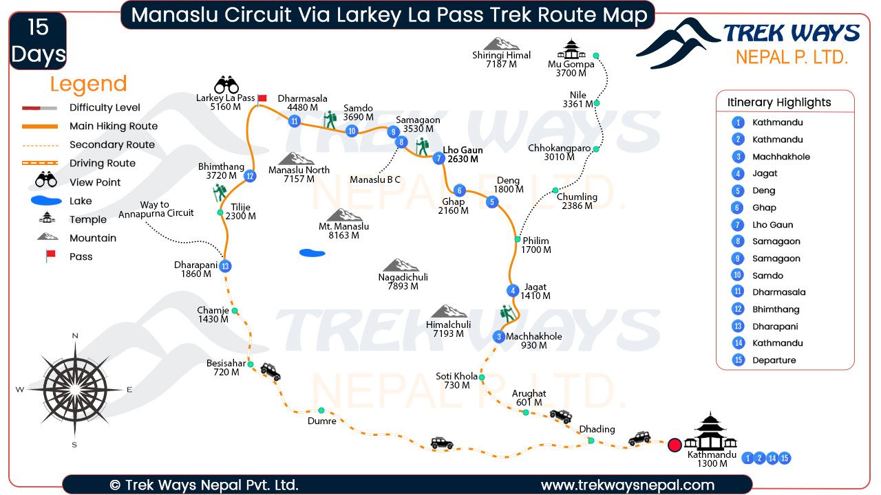 Manaslu Circuit via Larkey La Pass Map